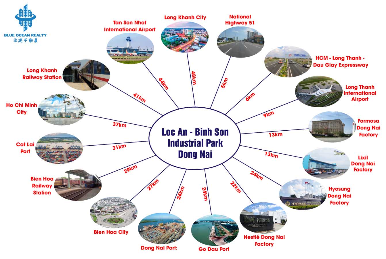 Loc An – Binh Son Industrial Park – Dong Nai