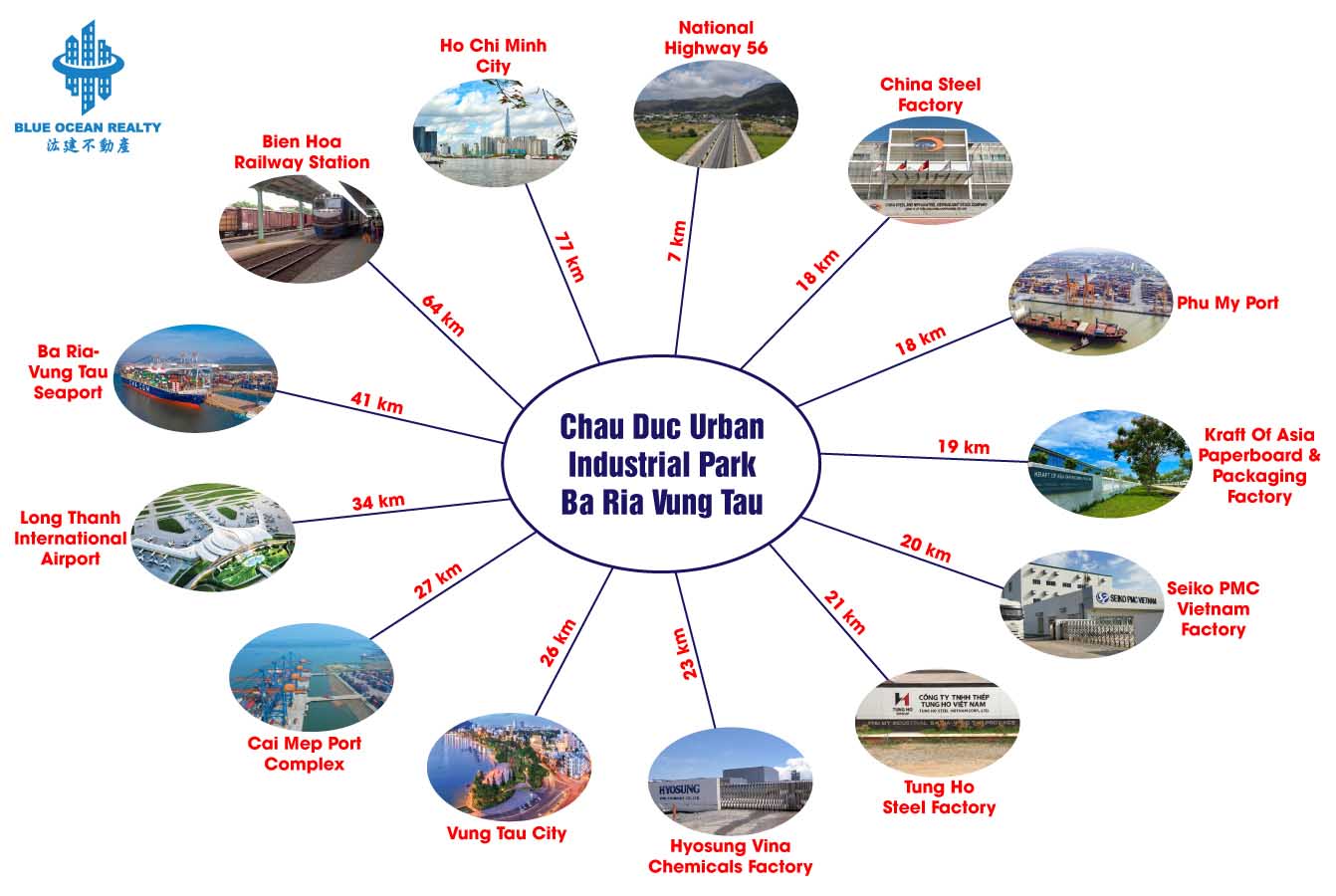 Chau Duc Urban Industrial Park – Ba Ria Vung Tau Province