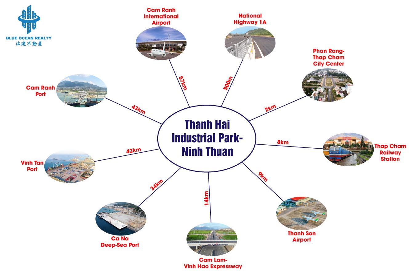 Thanh Hai Industrial Park - Ninh Thuan Province