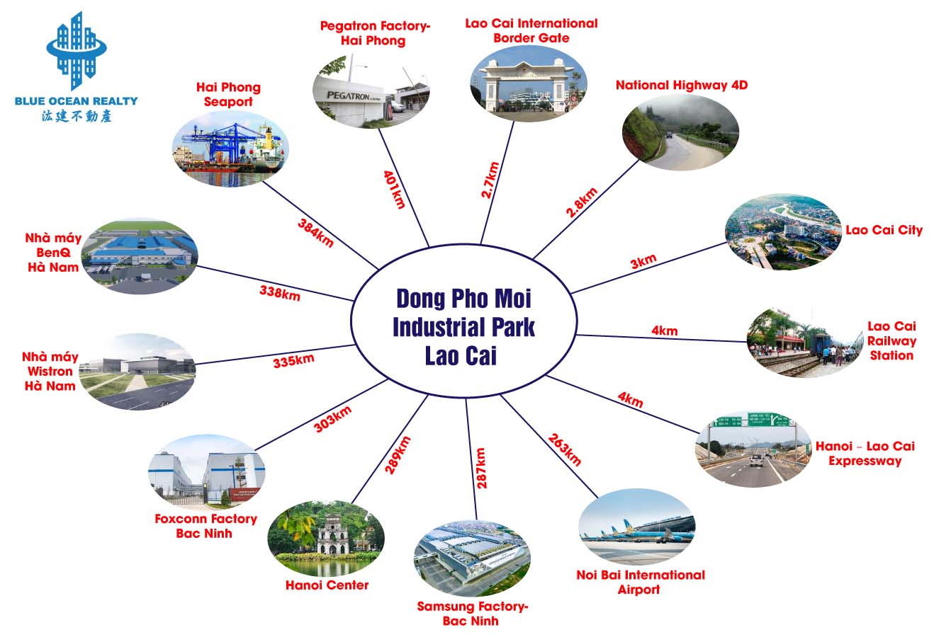 Dong Pho Moi Industrial Park – Lao Cai Province