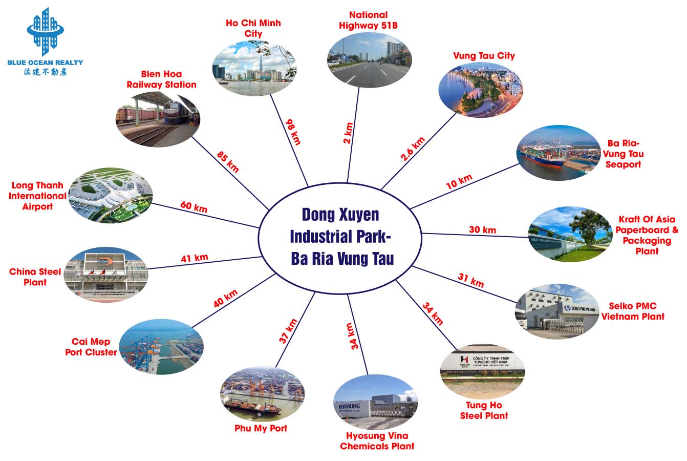Dong Xuyen Industrial Park – Ba Ria Vung Tau
