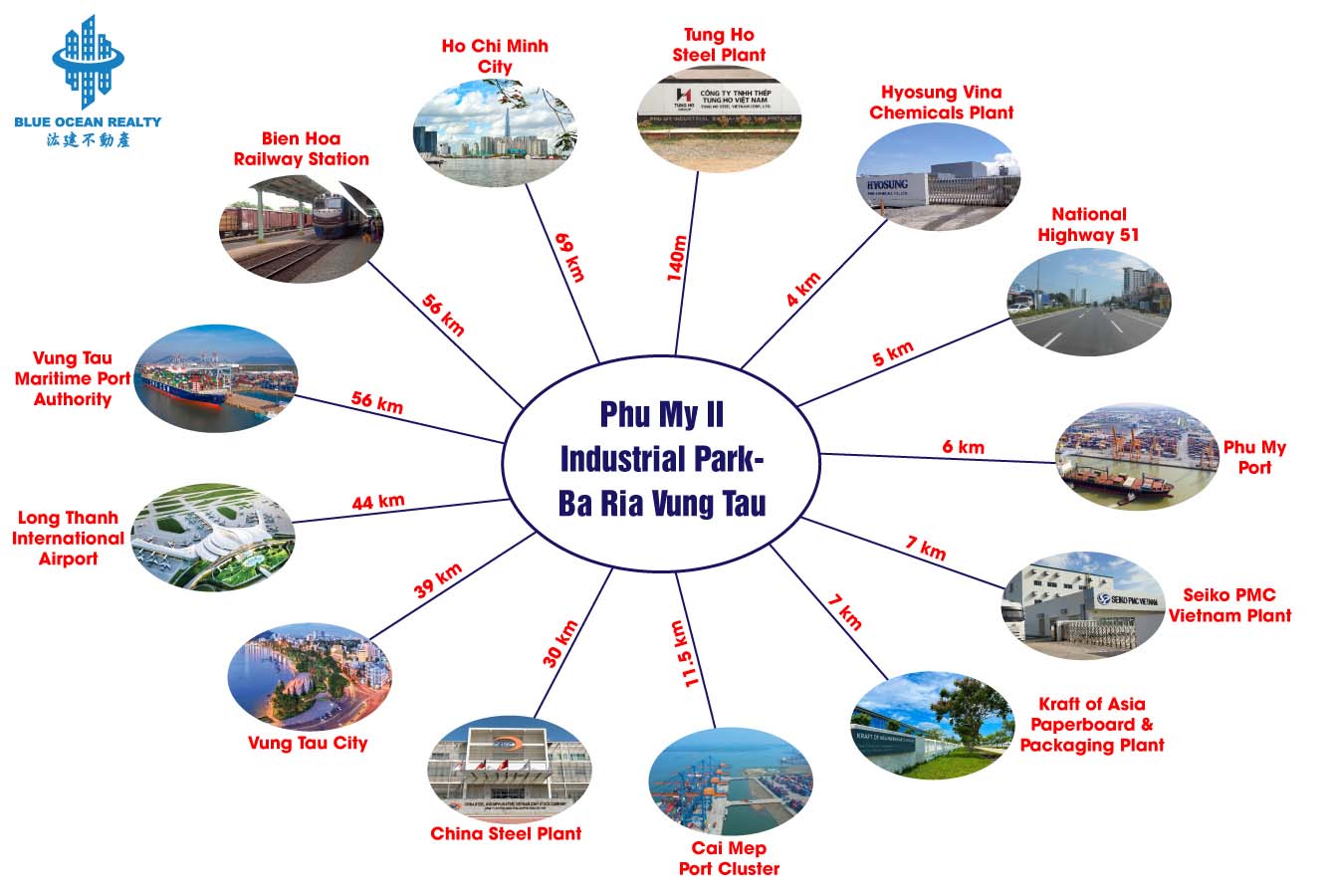 Phu My II Industrial Park – Ba Ria Vung Tau Province