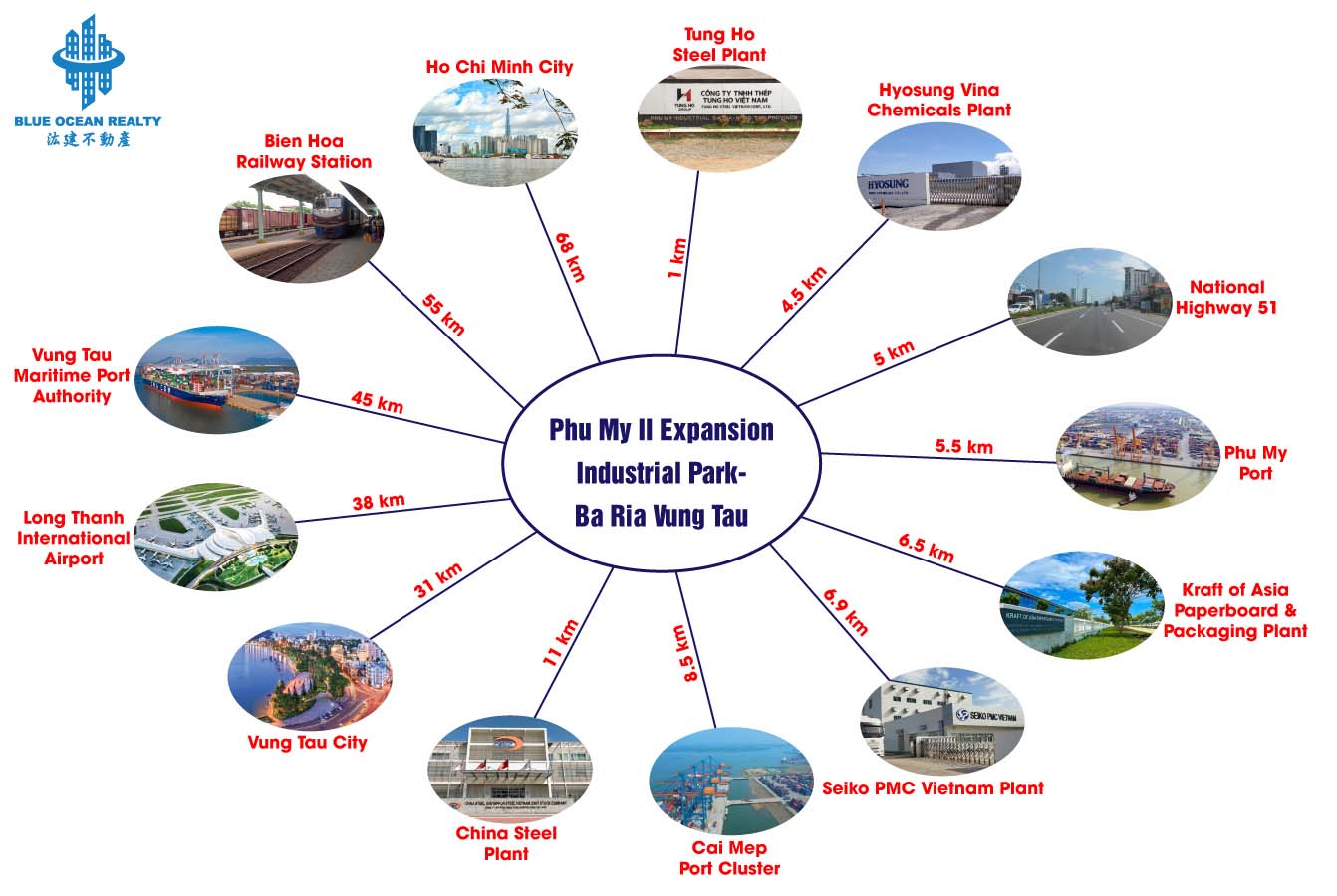 Phu My II Expansion Industrial Park – Ba Ria Vung Tau Province