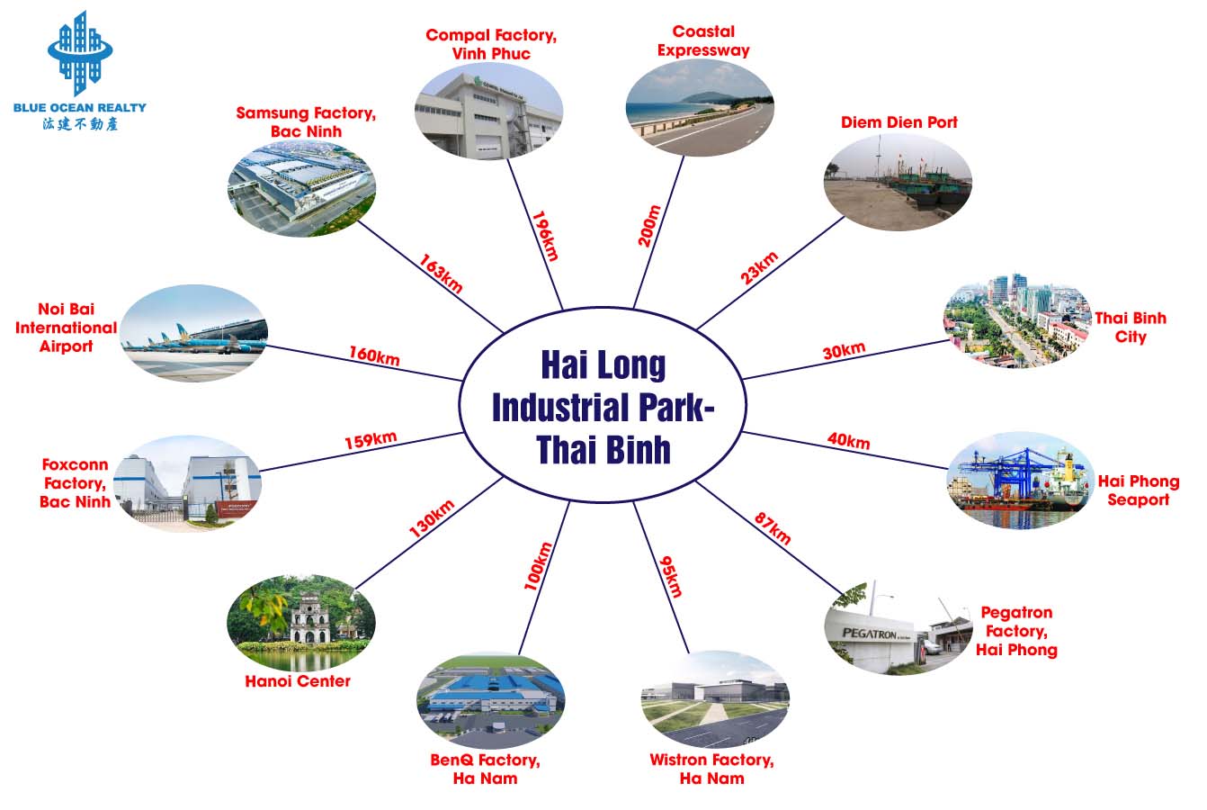 Hai Long Industrial Park – Thai Binh Province