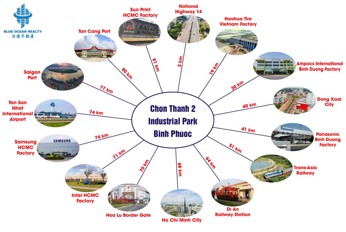 Chon Thanh 2 Industrial Park – Binh Phuoc Province