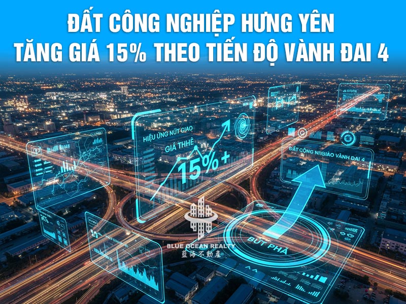 Đất công nghiệp Hưng Yên tăng giá 15% theo tiến độ Vành đai 4