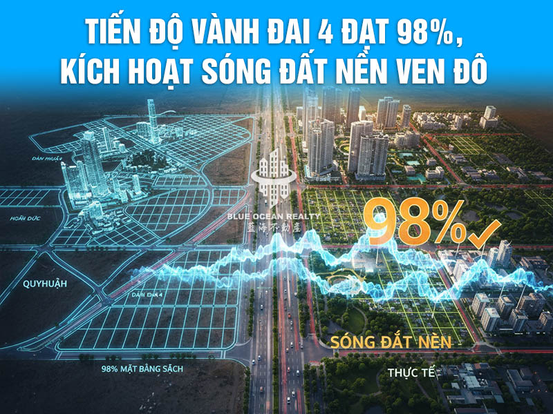 Tiến độ Vành đai 4 đạt 98%, kích hoạt sóng đất nền ven đô